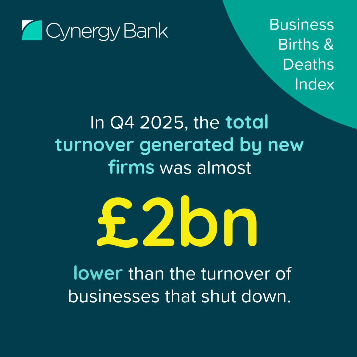 Business Banking
