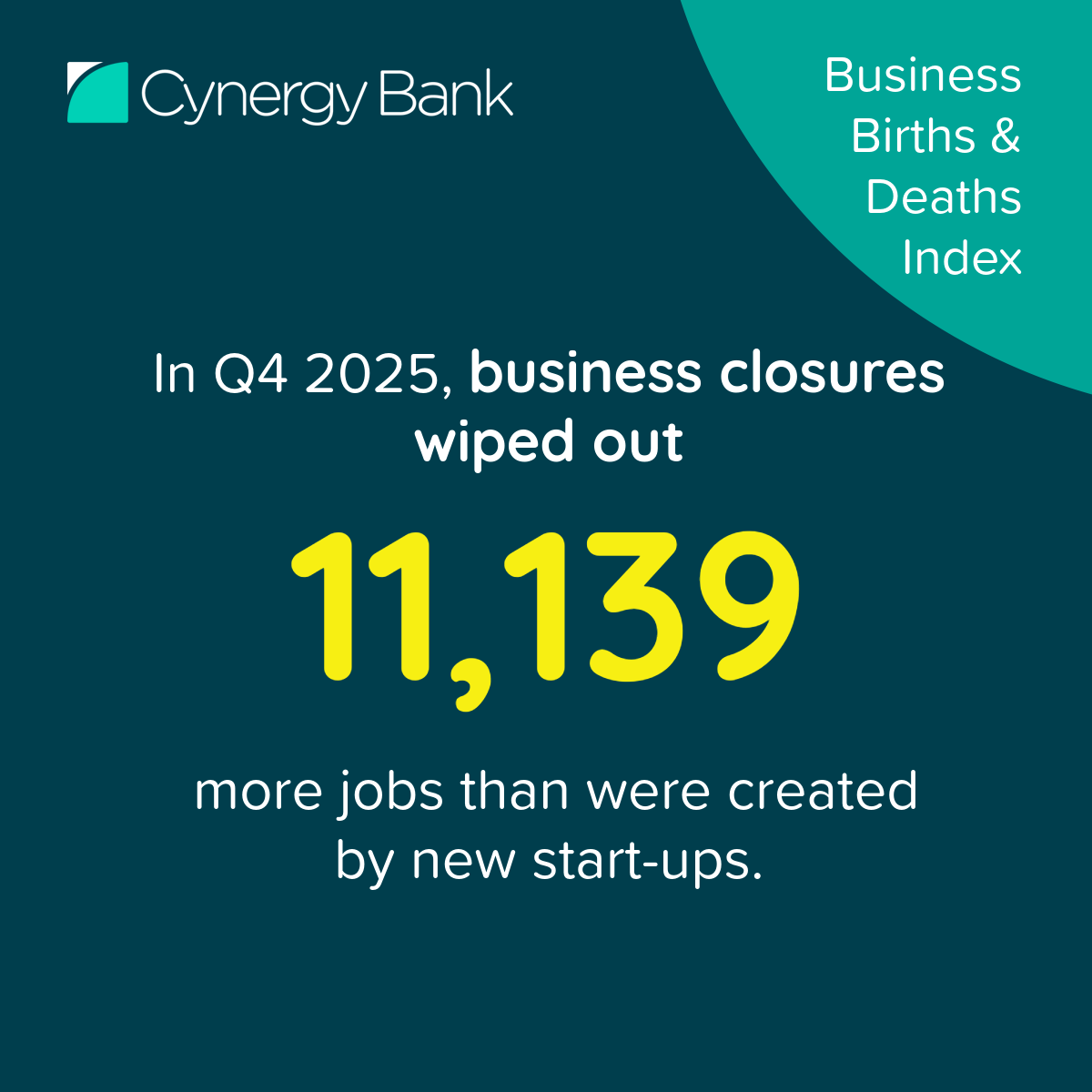 Business Banking