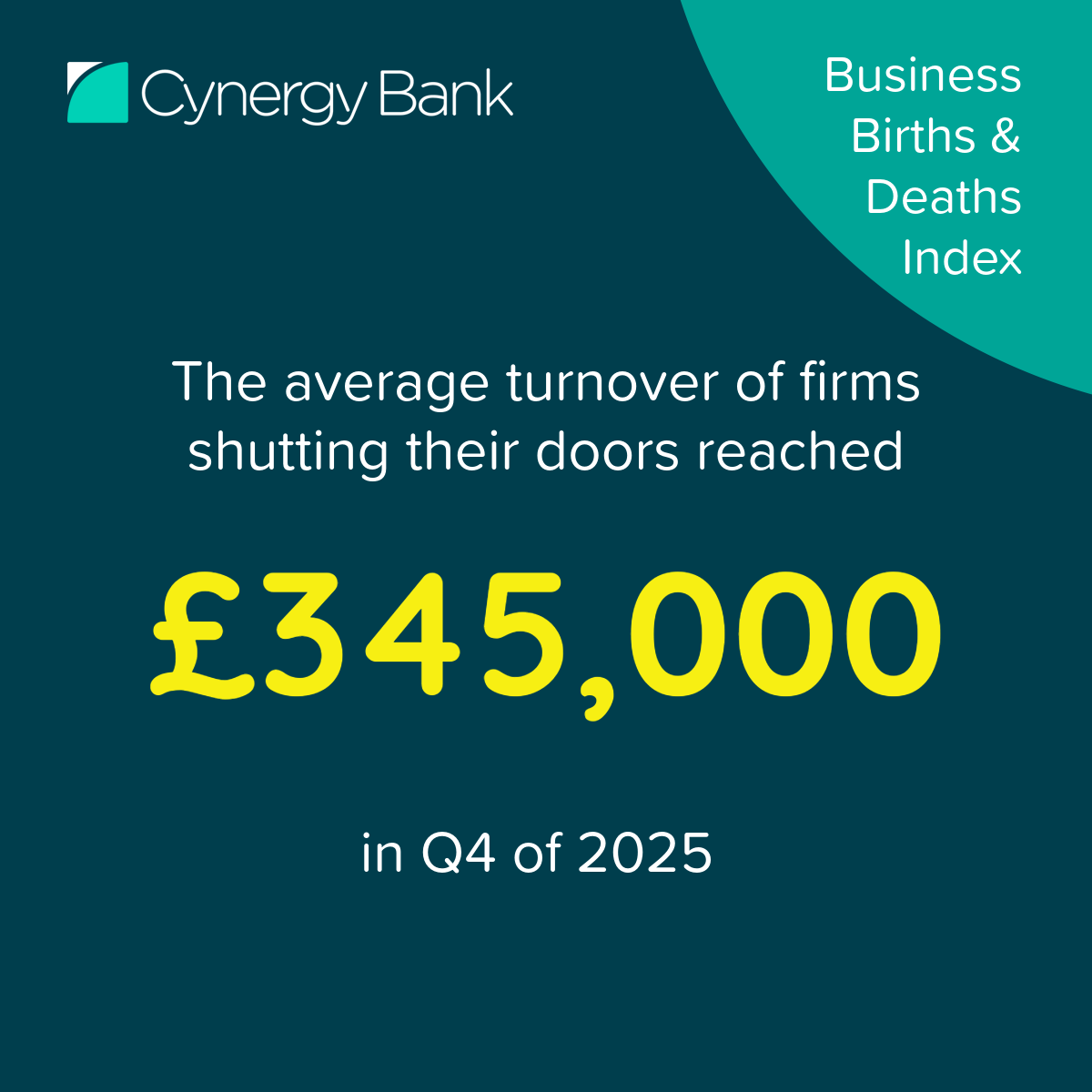Business Banking