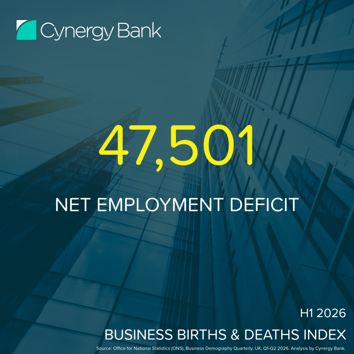Business Banking